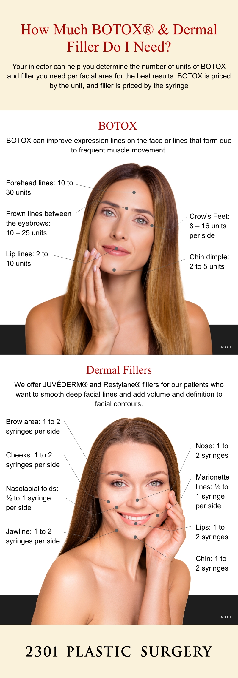 Instagraphic on how much BOTOX® and dermal fillers are needed per facial area for the best results. (MODELS)